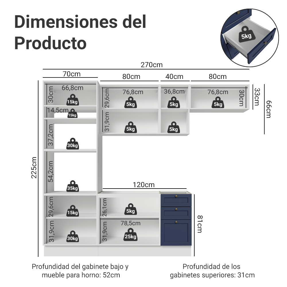 Combo completo de Cocina 270 cm Blanco/Azul Vik Madesa