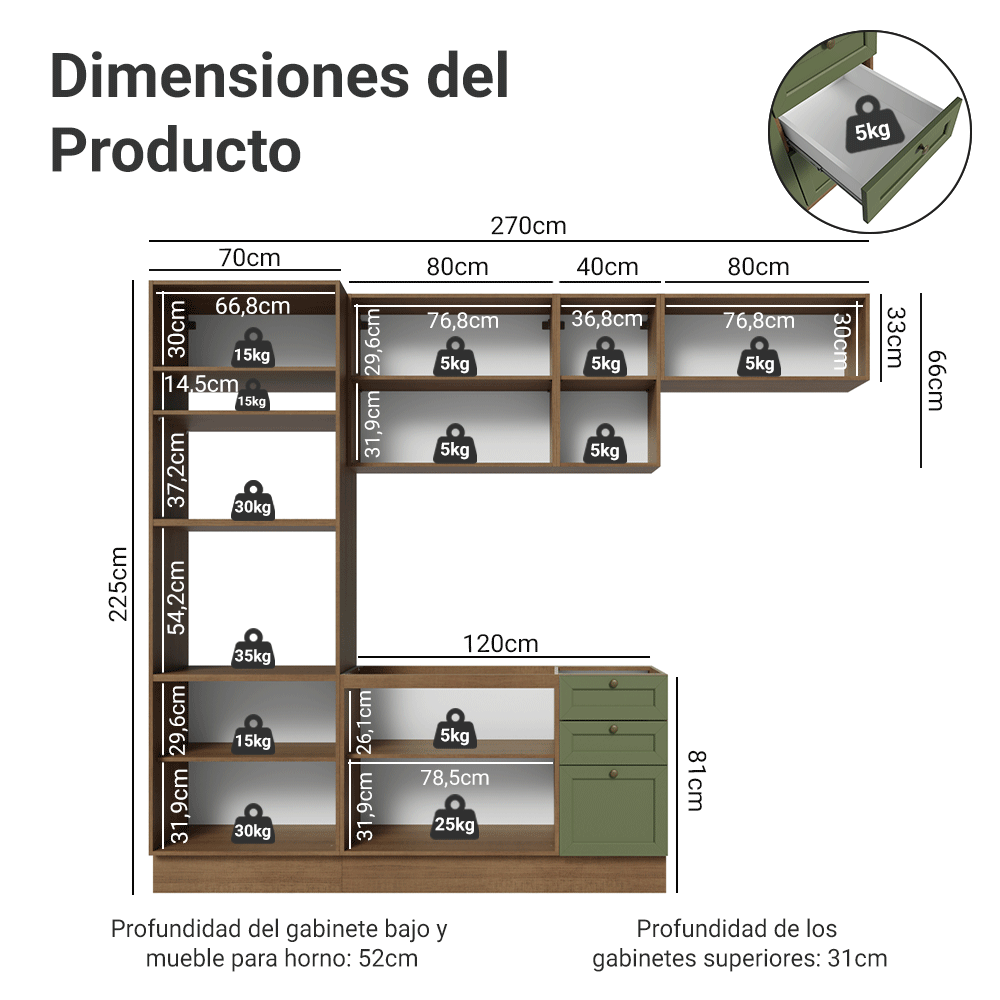 Combo completo de Cocina 270 cm Marrón/Verde Vik Madesa