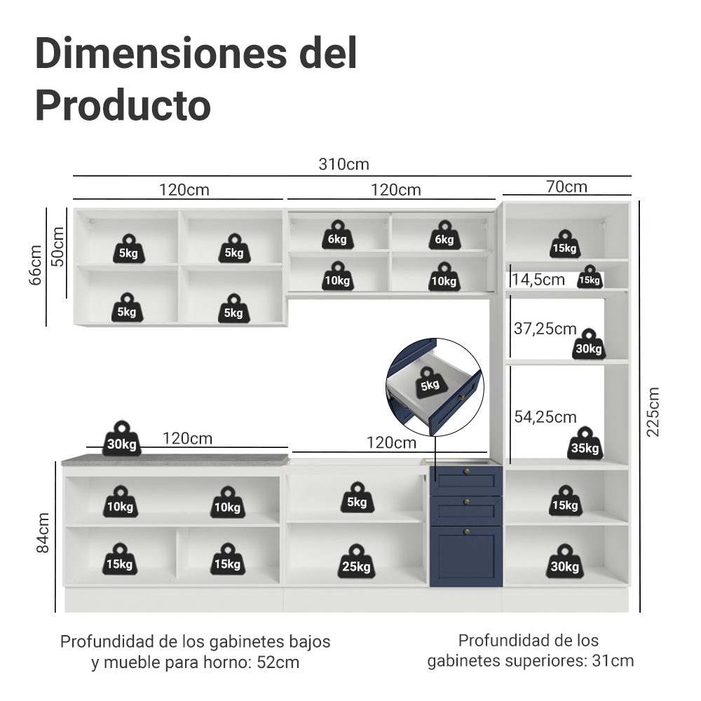 Combo completo de Cocina 310 cm 11 Puertas 3 Cajones Sin Mesada Blanco/Azul Vik Madesa