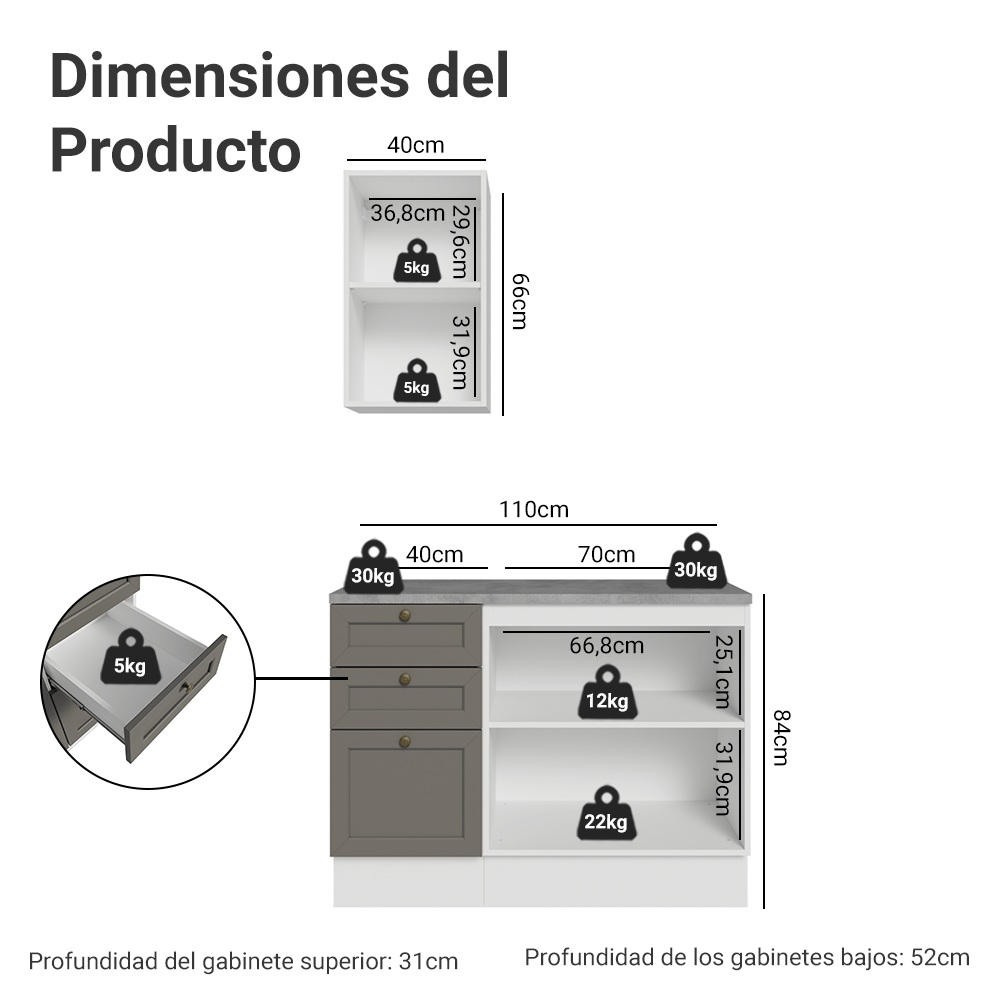 Vanitory 110cm 3 cajones 3 puertas Blanco/Gris Vik 01