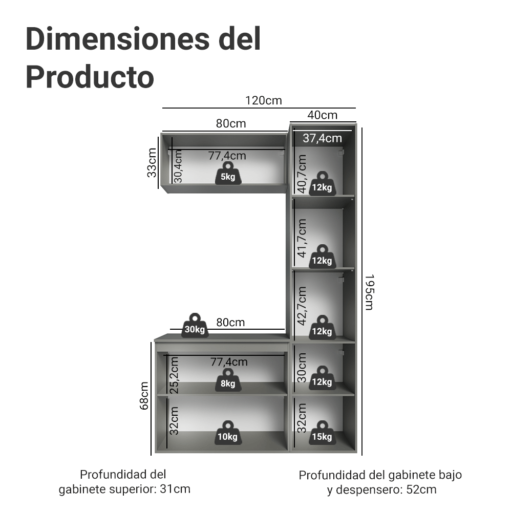 Kit Vanitory y Armarios Altos 120 cm 5 Puertas Gris Nice Madesa