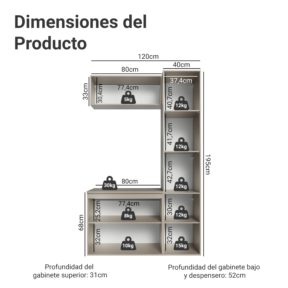 Kit Vanitory y Armarios Altos 120 cm 5 Puertas Crema Nice Madesa