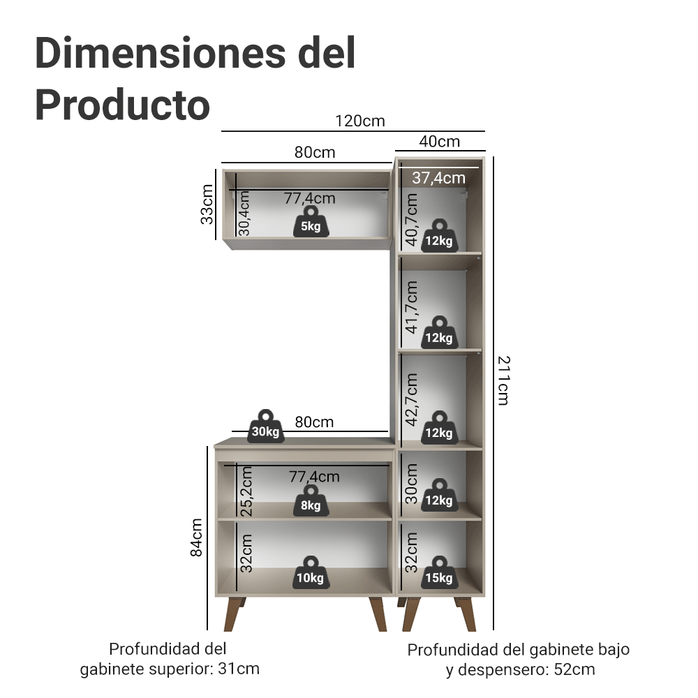 Kit Vanitory y Armarios Altos 120 cm 5 Puertas Crema Nice Madesa