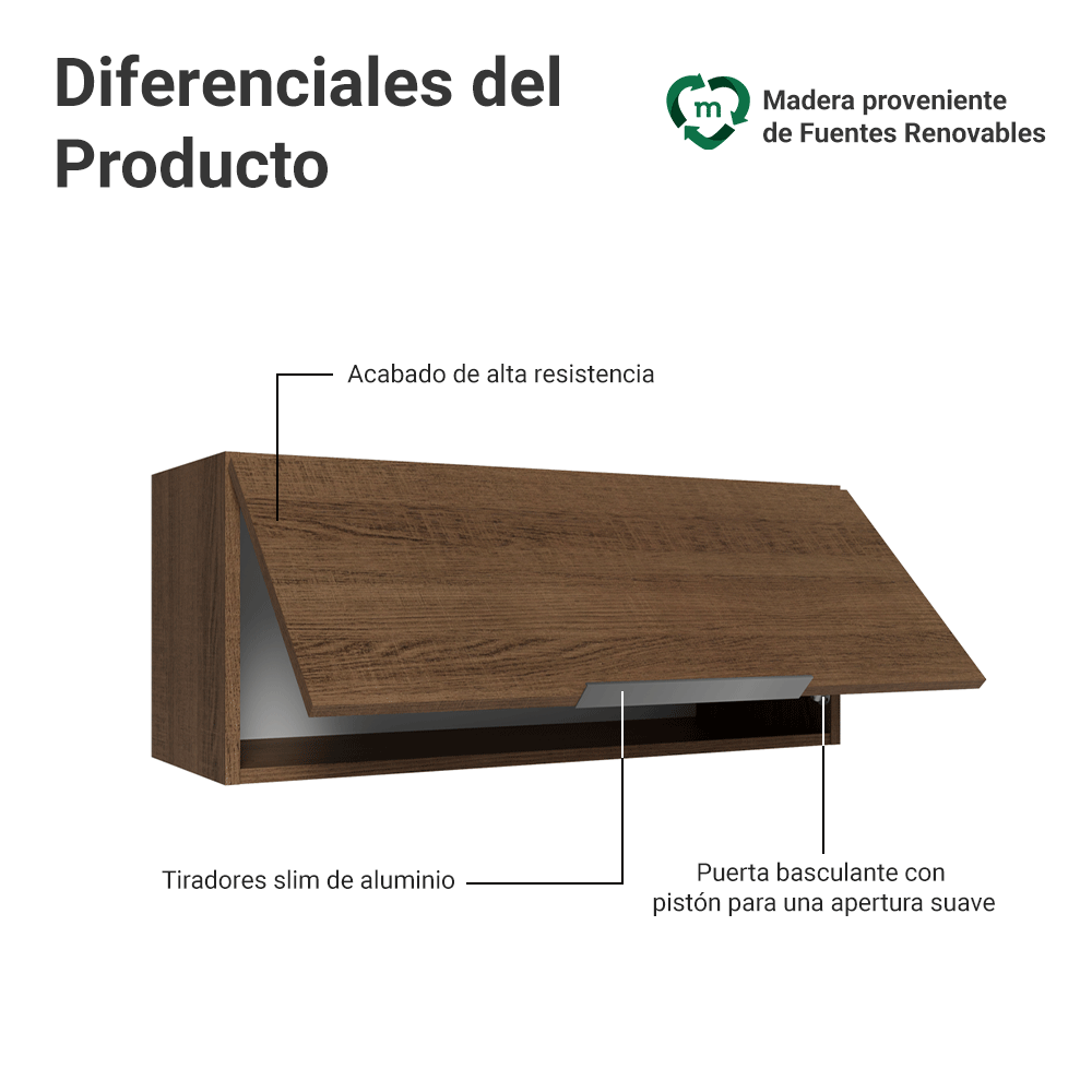 Alacena para Dormitorio 80 cm 1 Puerta Rebatible Marrón Neo Madesa
