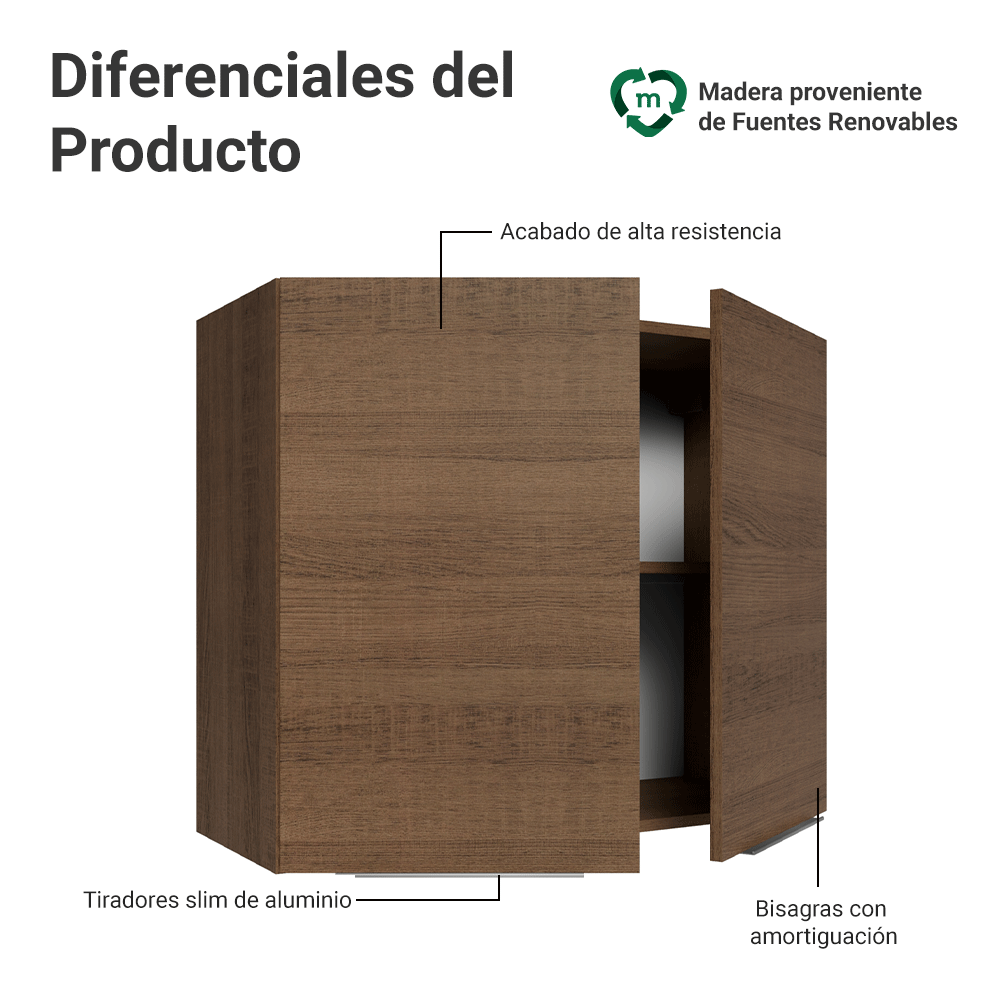 Alacena para Dormitorio 80 cm 2 Puertas Marrón Neo Madesa