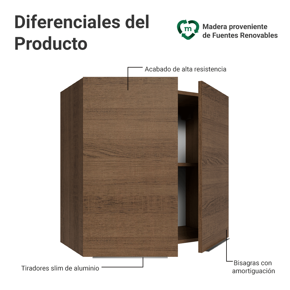 Alacena para Dormitorio 70 cm 2 Puertas Marrón Neo Madesa