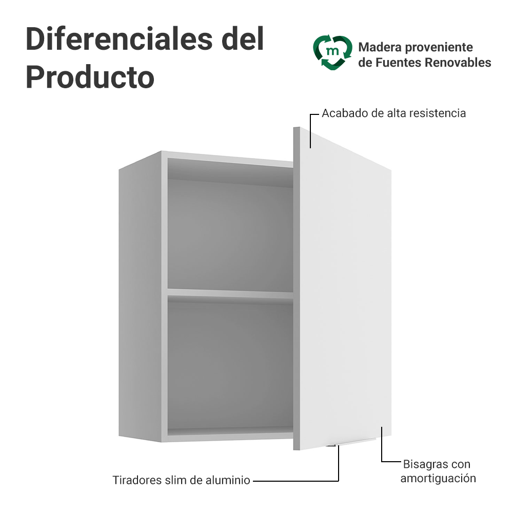Alacena para Dormitorio 60 cm 1 Puerta Neo Blanco