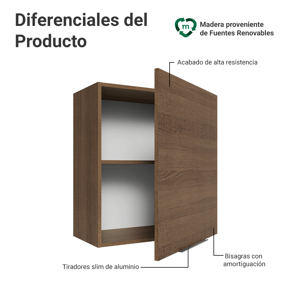 Alacena para Dormitorio 60 cm 1 Puerta Marrón Neo Madesa