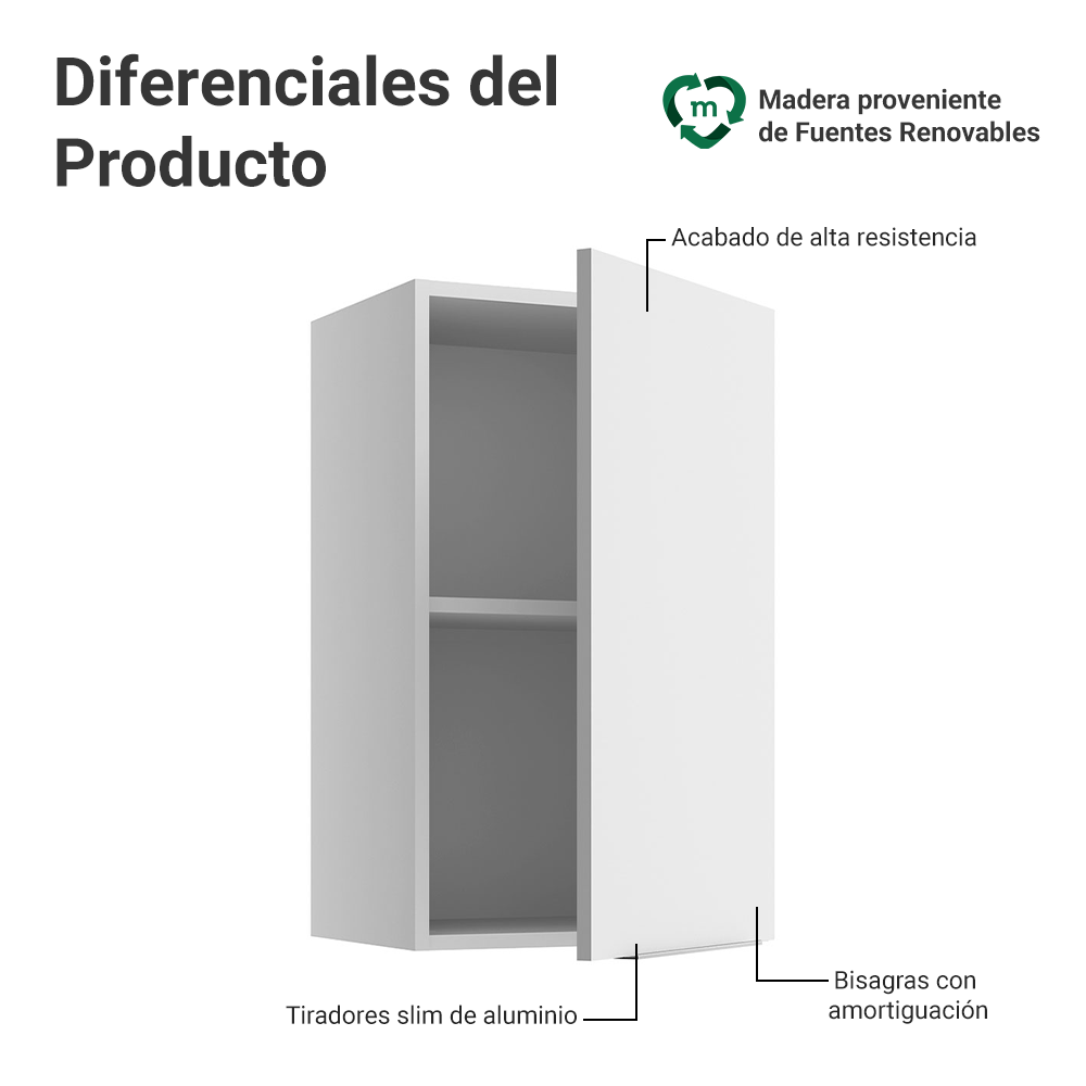 Alacena para Dormitorio 40 cm 1 Puerta Neo Blanco