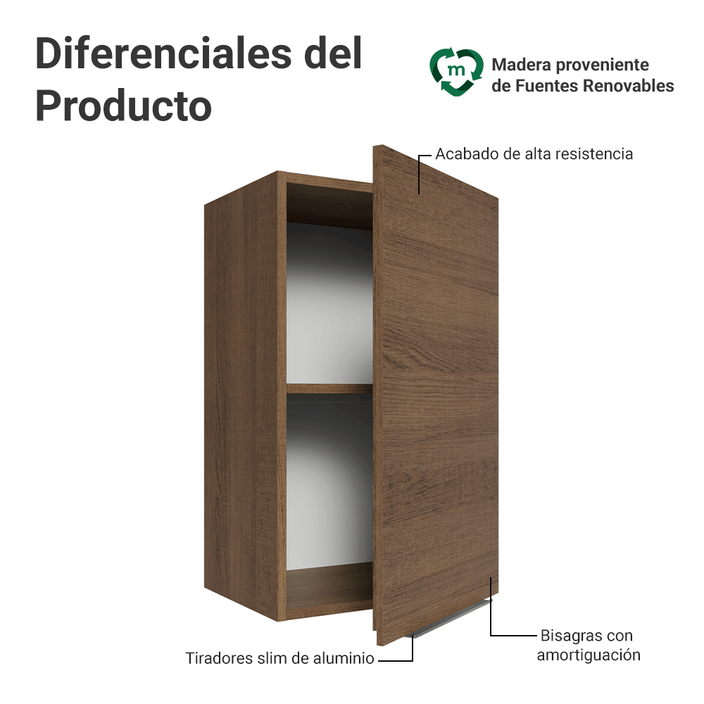 Alacena para Dormitorio 40 cm 1 Puerta Marrón Neo Madesa