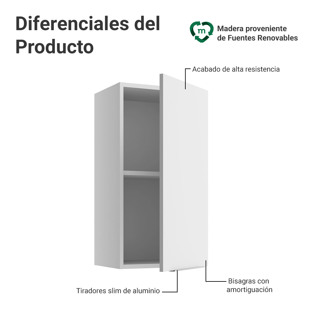 Alacena para Dormitorio 35 cm 1 Puerta Neo Blanco