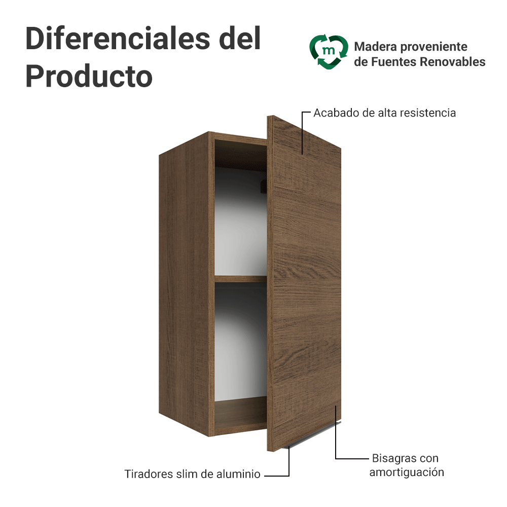 Alacena para Dormitorio 35 cm 1 Puerta Marrón Neo Madesa