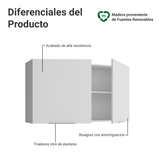 Alacena para Dormitorio 120 cm 2 Puertas Neo Blanco