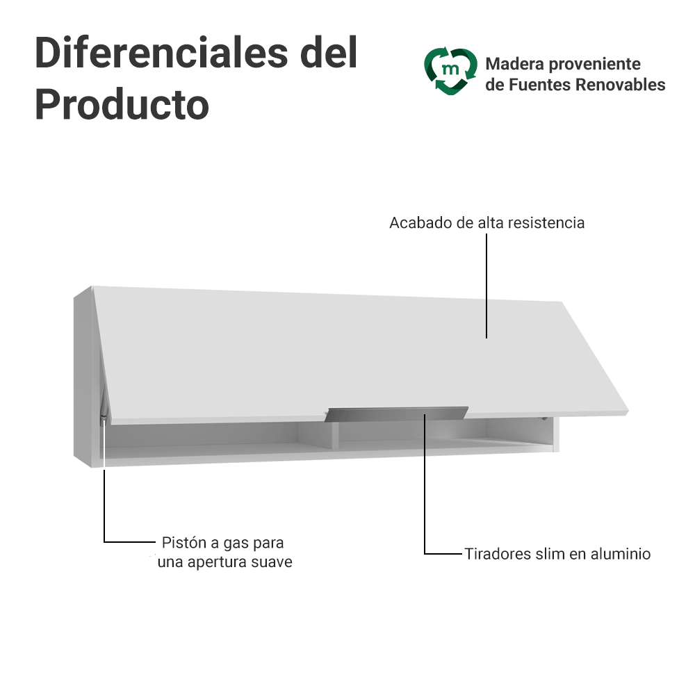 Alacena para dormitorio 100 cm 1 Puerta Blanco Neo