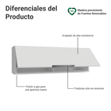 Alacena para dormitorio 100 cm 1 Puerta Blanco Neo