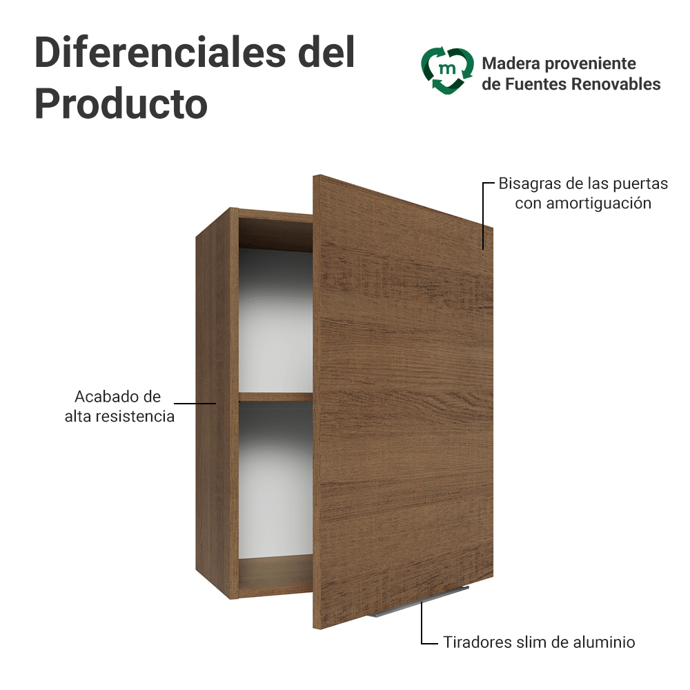 Alacena para Dormitorio 50 cm 1 Puerta Marrón Neo Madesa