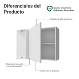 Alacena esquinera para dormitorio 1 Puerta Blanco Neo