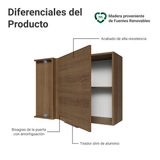 Alacena Esquinera para Dormitorio 1 Puerta Marrón Neo Madesa