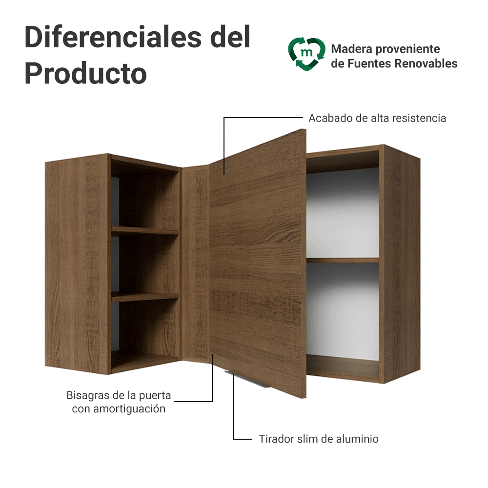 Alacena Esquinera para Dormitorio 1 Puerta y 3 Nichos Marrón Neo Madesa