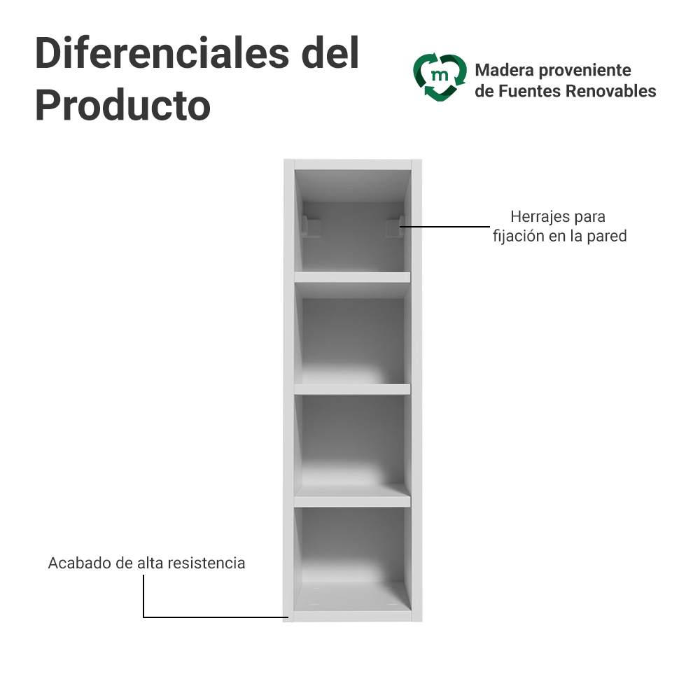Alacena nicho flotante para dormitorio 20 cm 4 estantes Blanco Neo
