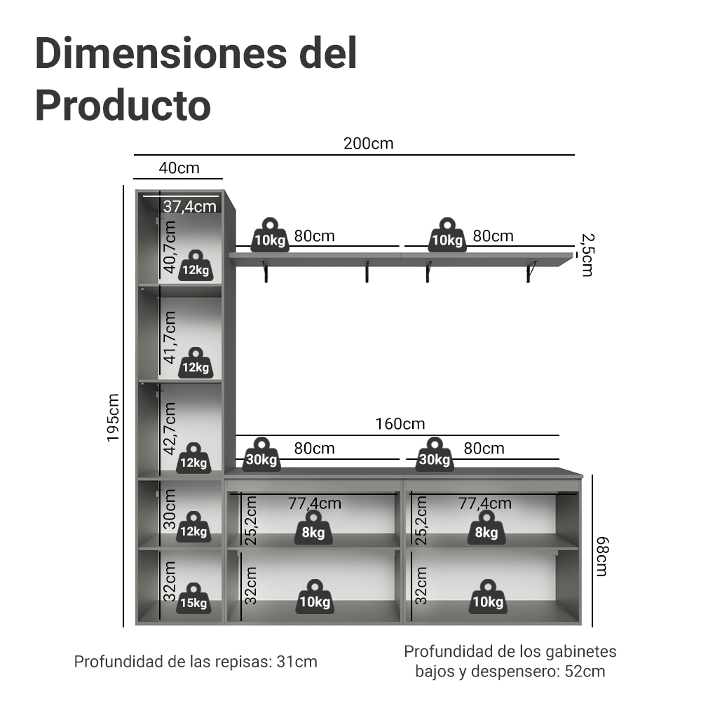 Rack para TV hasta 70 pulgadas flotante + repisa de 200cm, Gris Nice 01
