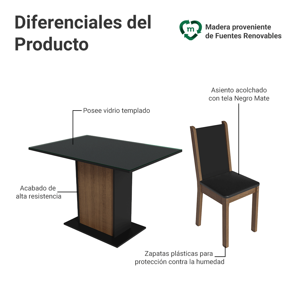 Juego de Comedor con Mesa y 4 Sillas Madesa Martina NM