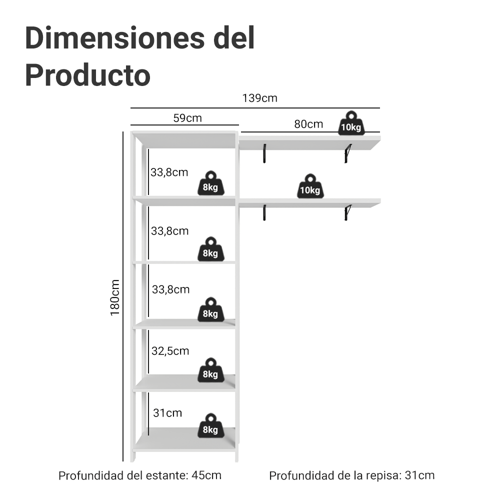 Estante con Repisas para Lavadero 139 cm Blanco
