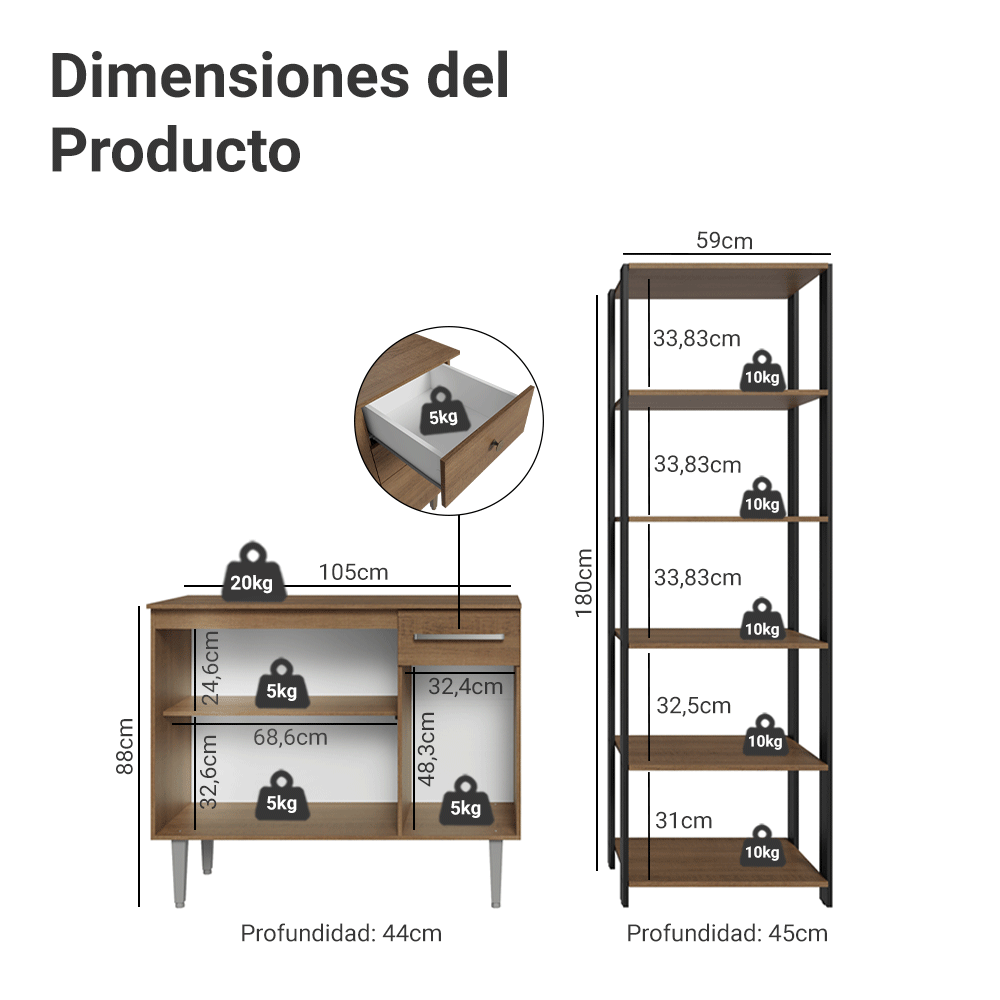 Kit Bajo Mesada Bufetera Y Despensero De Cocina Madesa M01