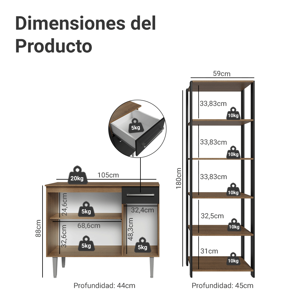 Kit Bajo Mesada Bufetera Y Despensero De Cocina Madesa MN1