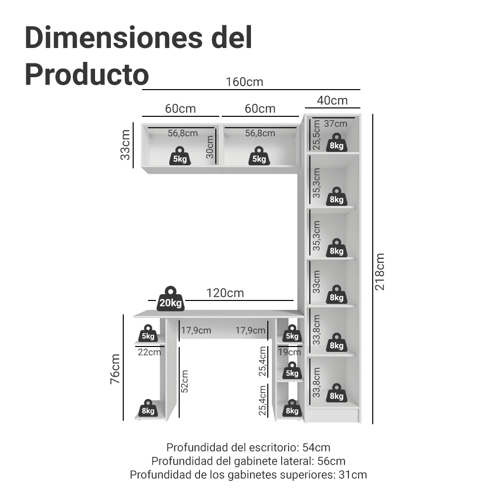 Conjunto Home Office 1 Placard 2 Alacenas Neo 1 Escritorio Blanco Madesa