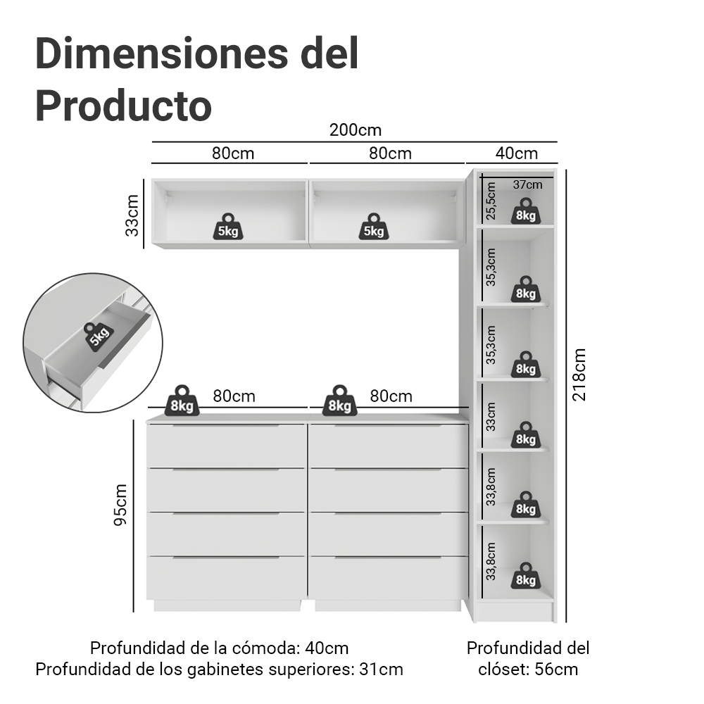 Conjunto Dormitorio con 1 Placard Neo 2 Alacenas 2 Cómodas Blanco Madesa 01