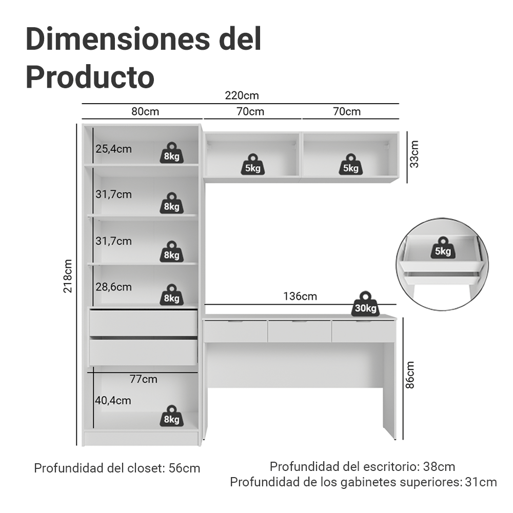 Conjunto Dormitorio 1 Tocador 2 Alacenas 1 Placard con Espejos 2 Puertas Neo Blanco Madesa