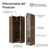 Dormitorio Completo Matrimonial Esquinero 3 Puertas con Espejos Marrón/Crema Neo Madesa