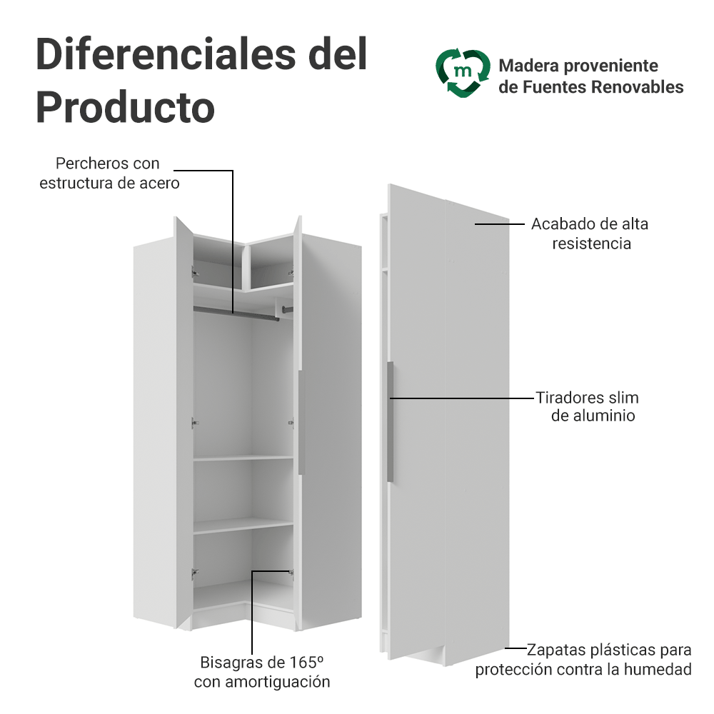 Dormitorio Completo Matrimonial Esquinero 3 Puertas Blanco Neo Madesa