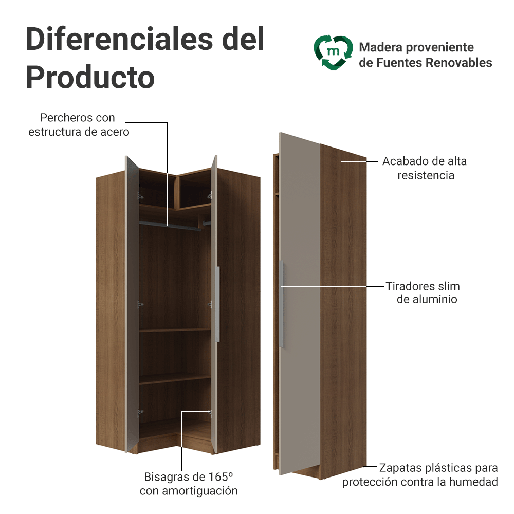Dormitorio Completo Matrimonial Esquinero 3 Puertas Marrón/Crema Neo Madesa