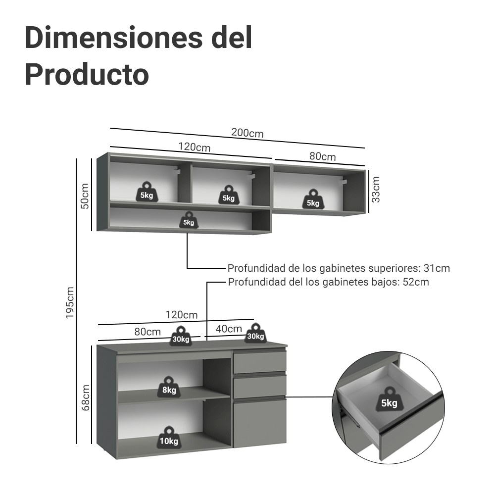 Cocina compacta Flotante 200cm Gris Nice Madesa XA11