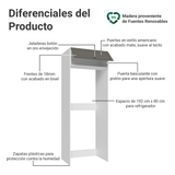 Mueble para Heladera 1 Puerta Rebatible Blanco/Gris Vik Madesa