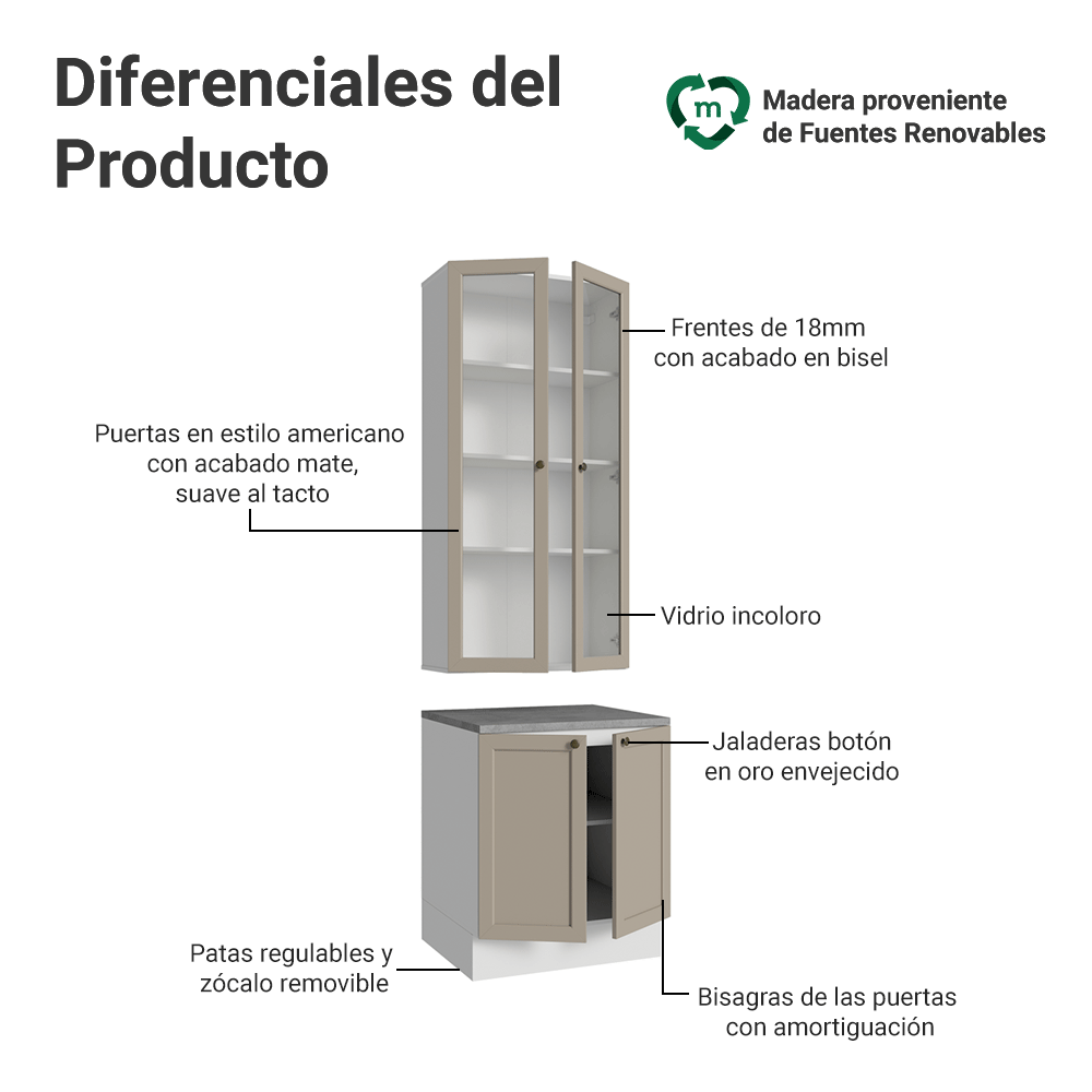 Combo Bajo Mesada + Cristalero 70 cm Blanco/Crema Vik Madesa 01