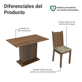Juego de Comedor Lexy Madesa Mesa Tapa de Madera con 4 Sillas Marrón/Floral Lírio Beige