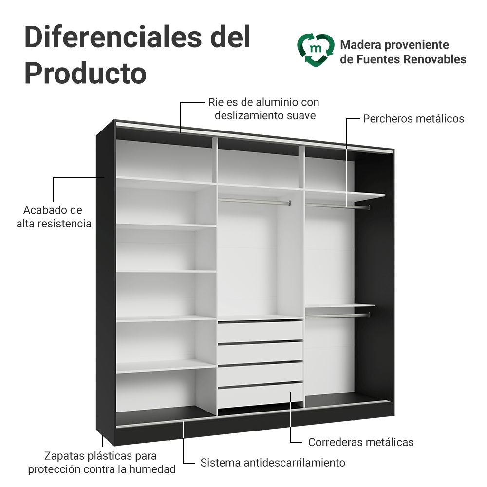 Placard Matrimonial Malta 231 cm 3 Puertas Corredizas 4 Cajones 100% MDF Negro Madesa
