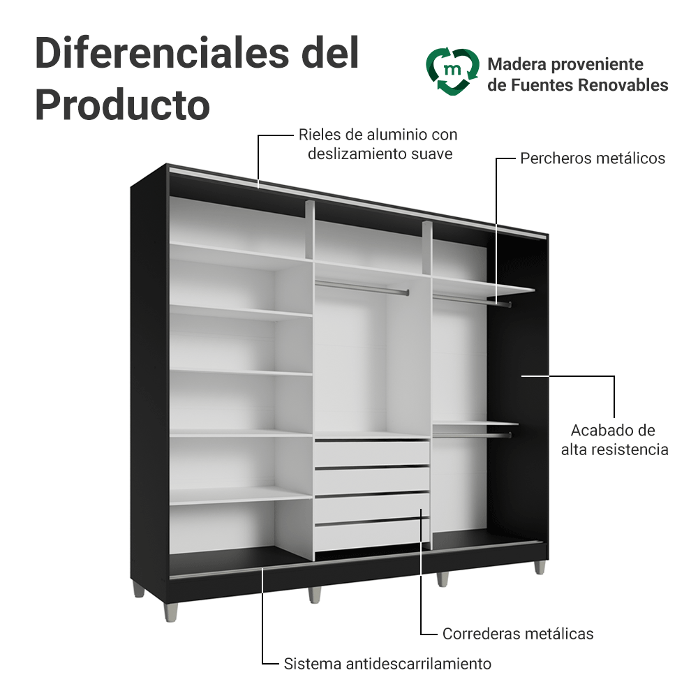 Placard Matrimonial Malta 231 cm 3 Puertas Corredizas 4 Cajones con Patas 100% MDF Negro Madesa