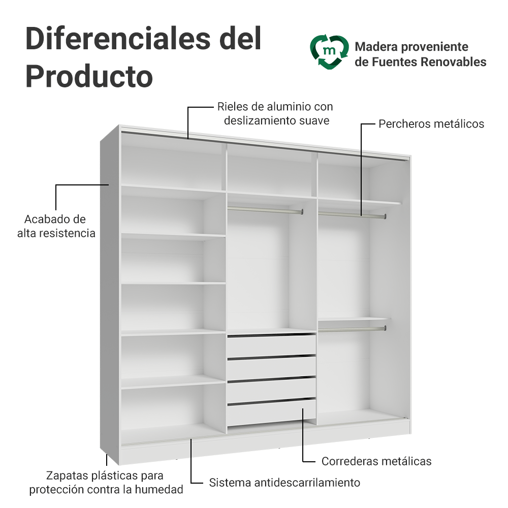 Placard Matrimonial Malta 231 cm 3 Puertas Corredizas 4 Cajones con Patas 100% MDF Blanco/Marrón Madesa