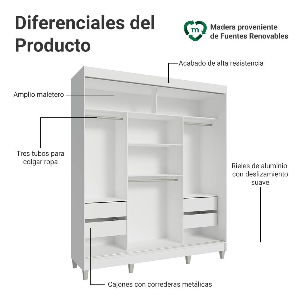 Placard Matrimonial con Patas 180 cm 3 Puertas con Espejo Reno Blanco/Marrón