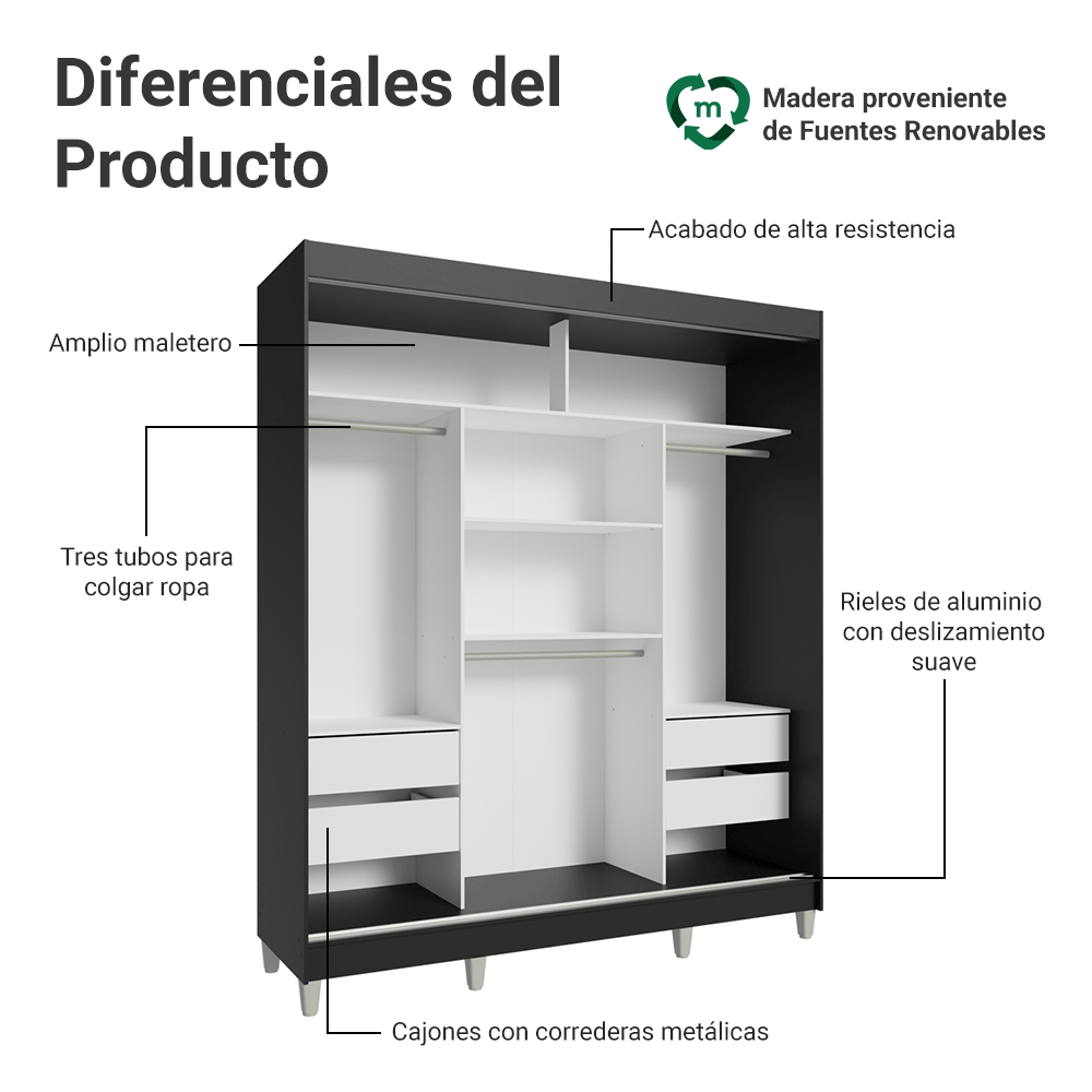 Placard Matrimonial con Patas 180 cm 3 Puertas con Espejos Reno Negro/Marrón