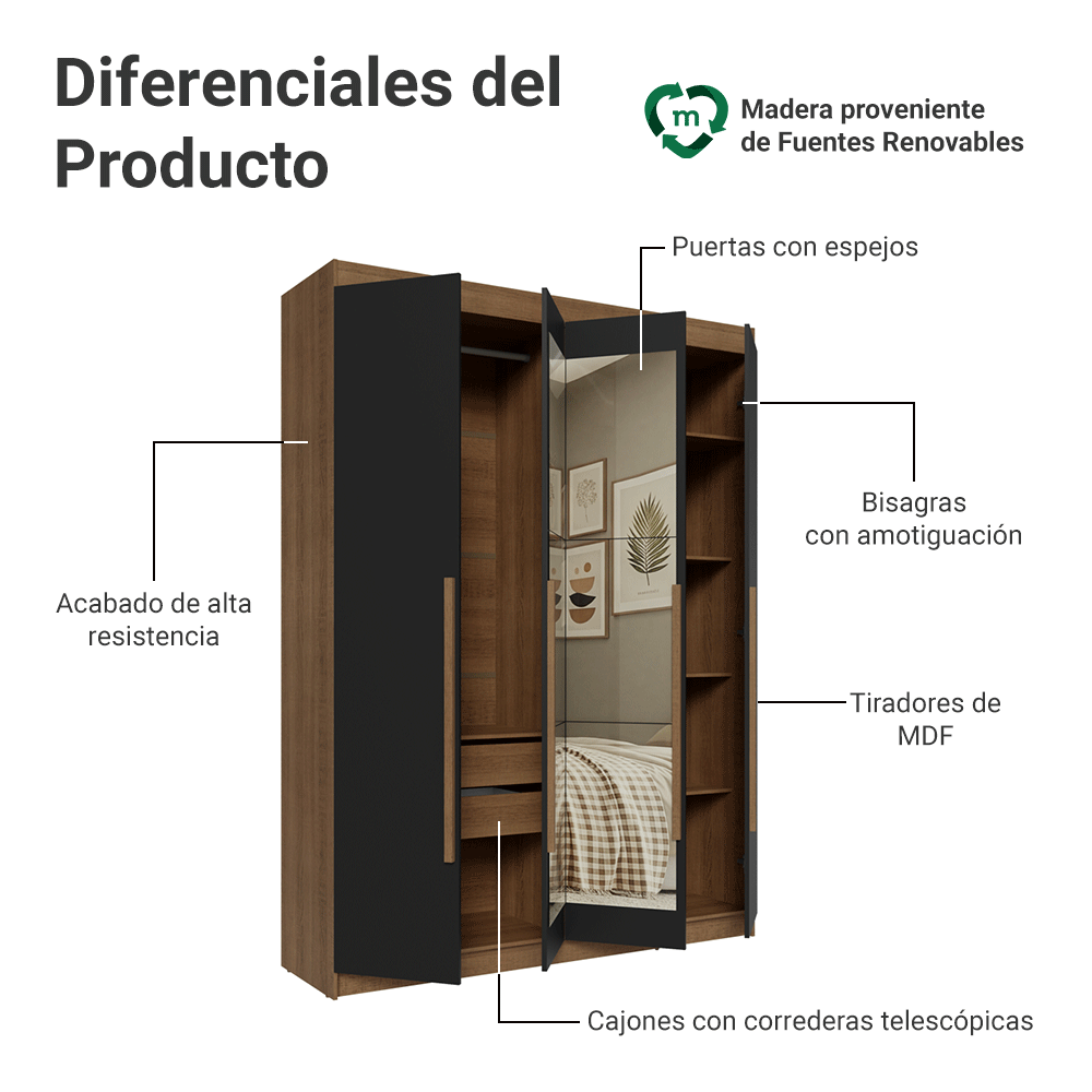 Placard Individual 4 Puertas Batientes con Espejo Marrón/Negro/Marrón Venus Madesa