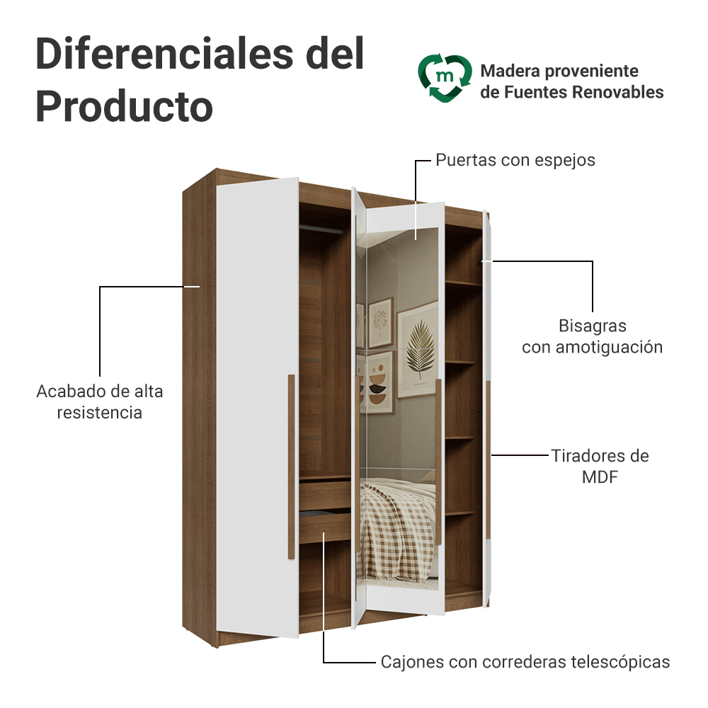 Placard Individual 4 Puertas Batientes con Espejo Marrón/Blanco/Marrón Venus Madesa