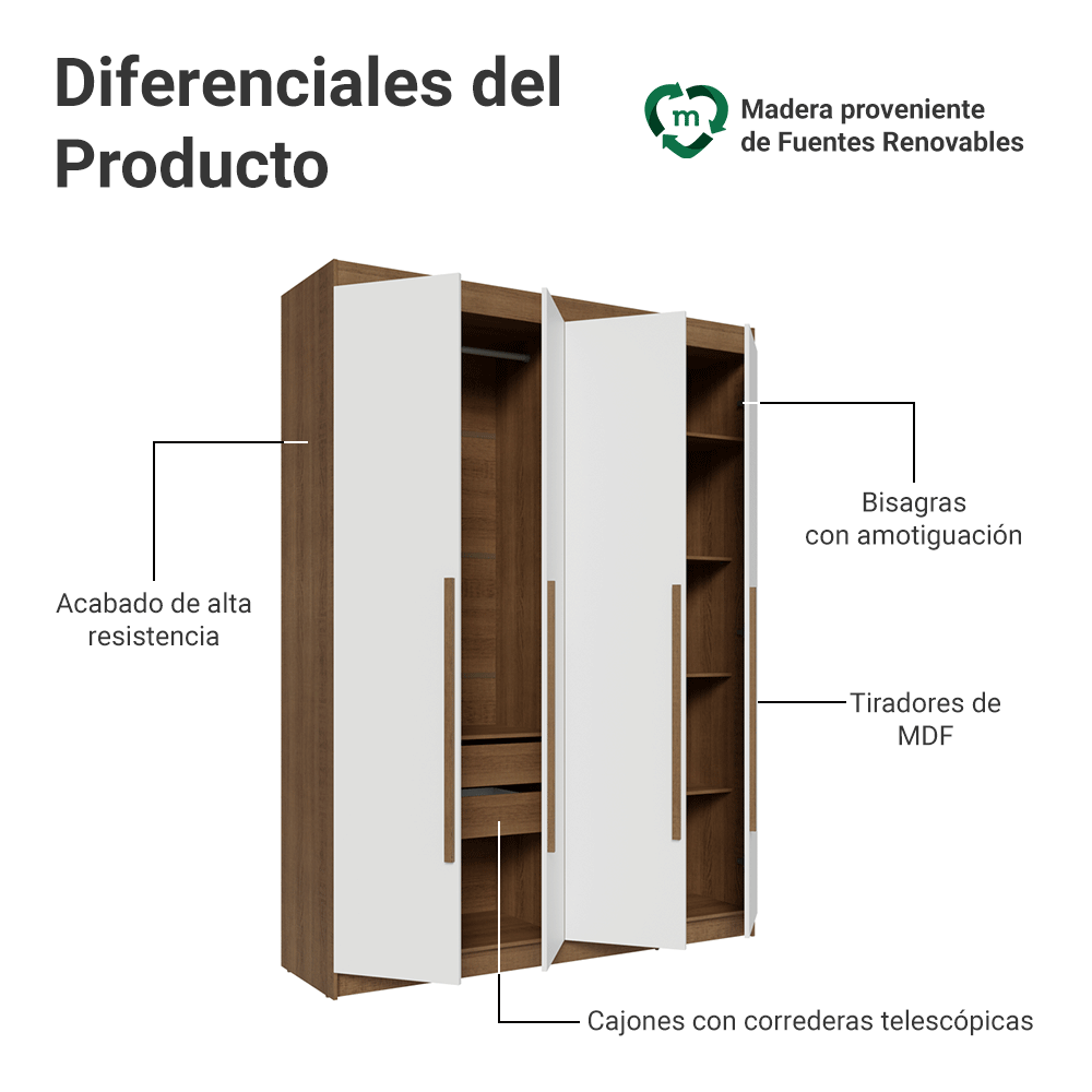 Placard Individual 4 Puertas Batientes Marrón/Blanco/Marrón Venus Madesa