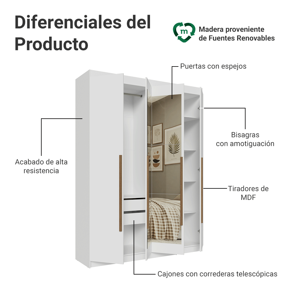 Placard Individual 4 Puertas Batientes con Espejo Blanco/Blanco/Marrón Venus Madesa