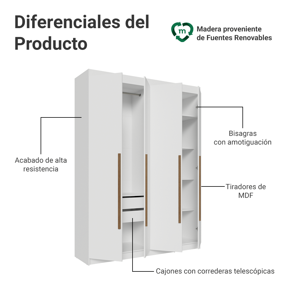 Placard Individual 4 Puertas Batientes Blanco/Blanco/Marrón Venus Madesa
