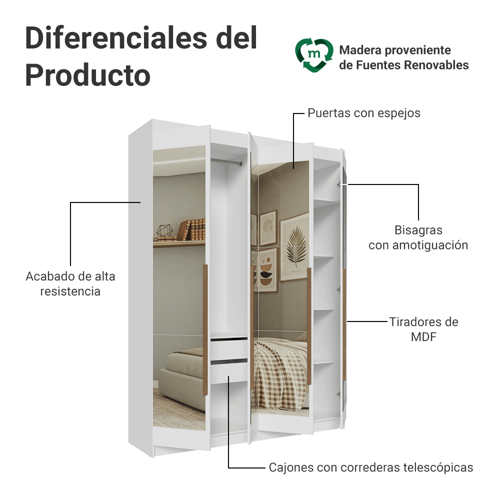 Placard Individual 4 Puertas Batientes con Espejos Blanco/Blanco/Marrón Venus Madesa